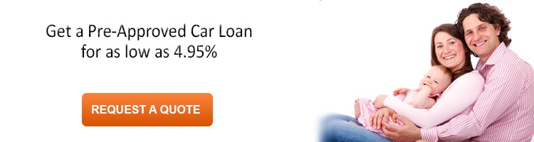 how does preapproval for a car loan work